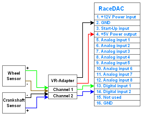 vradapterwirediagram