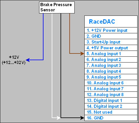 brakepressuresensorwirediagram